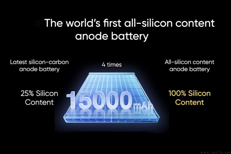 從大電池到內置空調，真我再次自證“與眾不同”