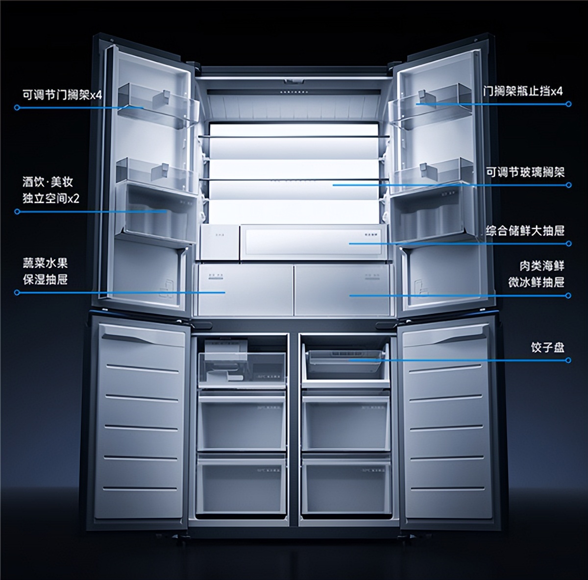 小米發布米家冰箱Pro微冰鮮十字560L：鮮肉零下不凍結 保鮮10天