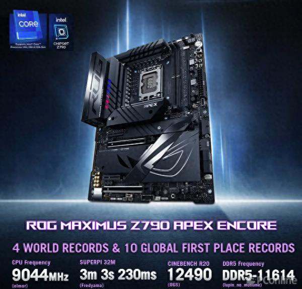 2025生產力CPU選購指南：英特爾5款主流型號場景深度適配