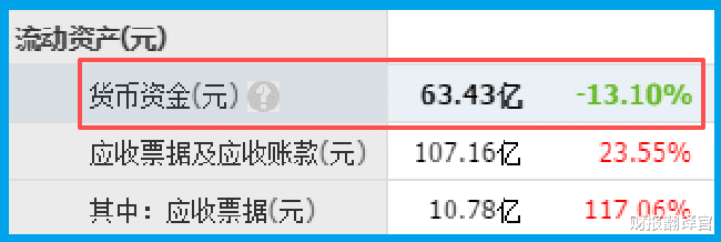 加仓171%，北向资金重仓押注亚洲最大激光设备生产商，成功研发出接近式光刻机