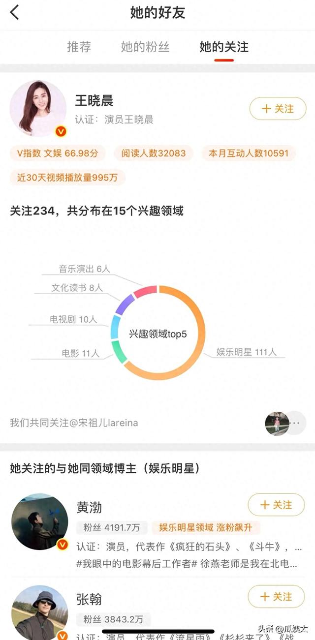 细心网友发现王晓晨的微博关注列表居然没有俞灏明，这到底结婚没