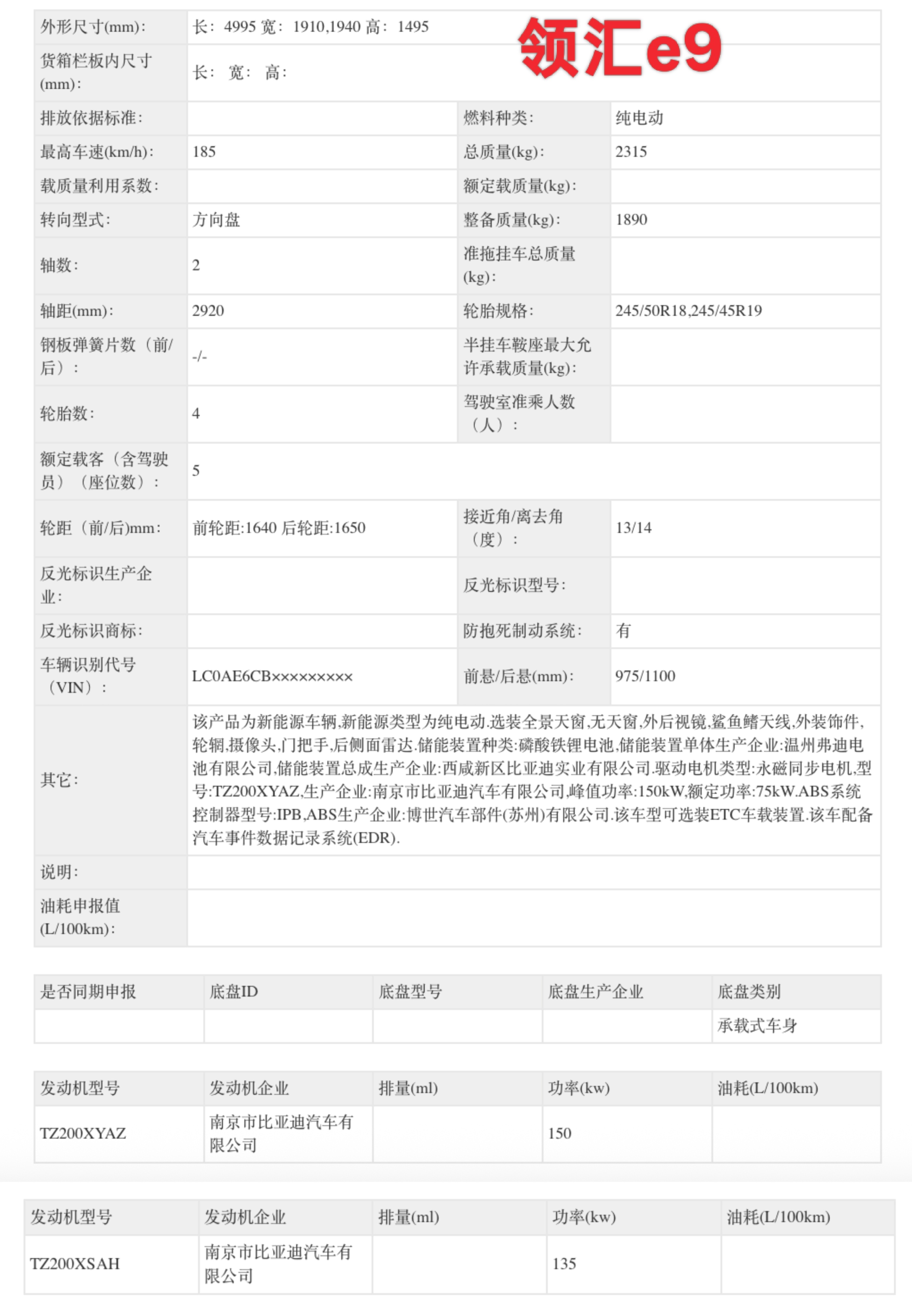比亚迪全新品牌曝光,同时申报4款新车,专攻营运市场