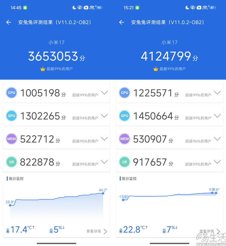 小米17首发评测:外观极致精致,配置均衡无短板