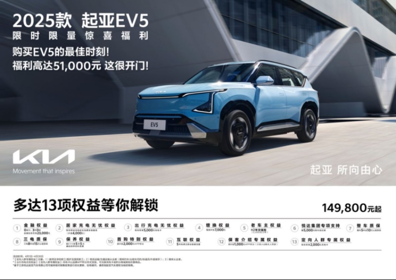 悦达起亚4月购车钜惠活动火热进行，焕新起售价低至5.28万元起