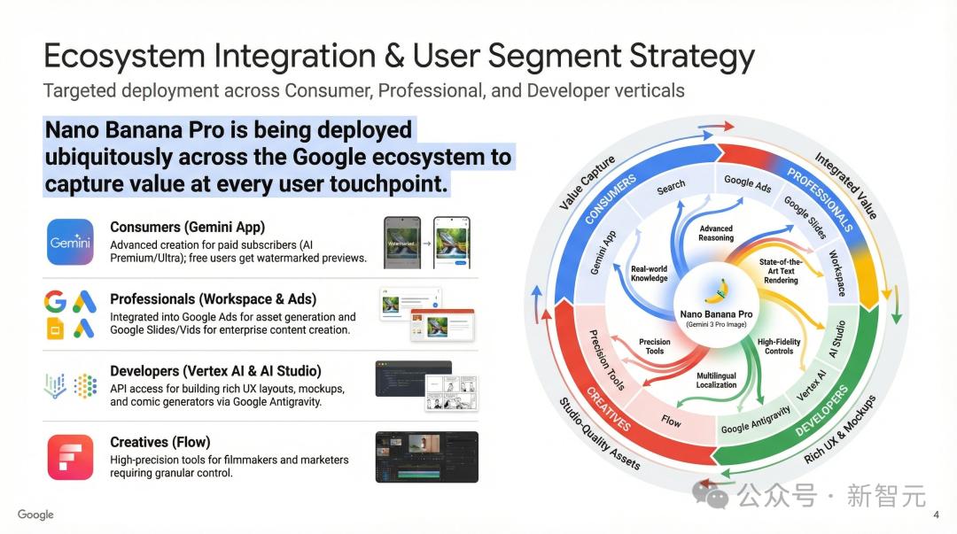 有了商湯這款AI，不再手搓PPT，我連夜卸載了付費模板庫