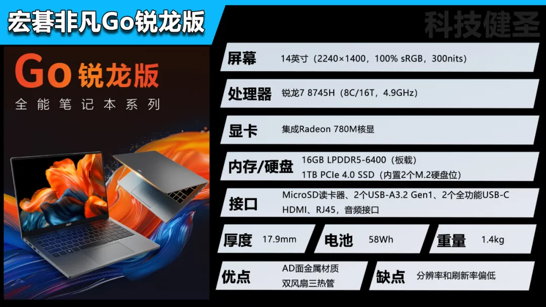 宏碁非凡Go锐龙版上架 3199元的R7 8745H轻薄本