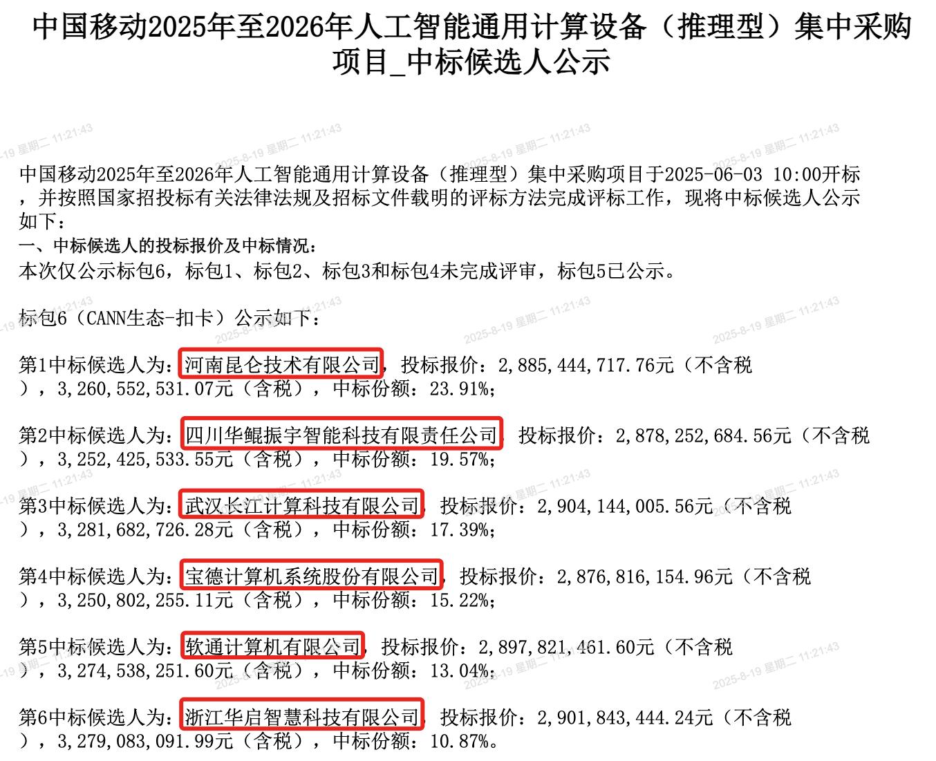 51億！2025最大AI服務器大單被這9家瓜分