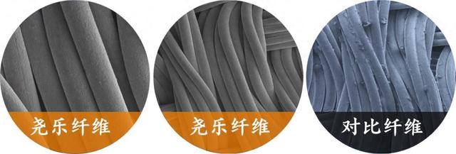 柔性触觉感知公司获小米独家投资,已拿下头部主机厂、机器人企业订单|硬氪首发