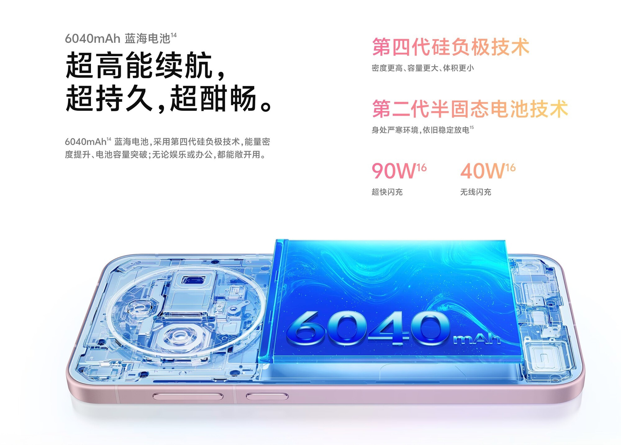 米/O/v/耀，旗艦標(biāo)準(zhǔn)版到底怎么選？