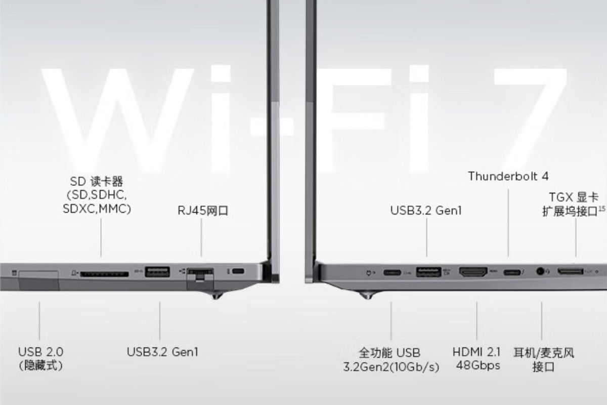 趁著國補一步到位！ThinkBook 16+高配大屏辦公本5466元到手
