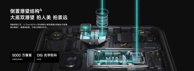 黑厂迭代大杯旗舰升级2亿像素潜望镜！但砍了双潜望？