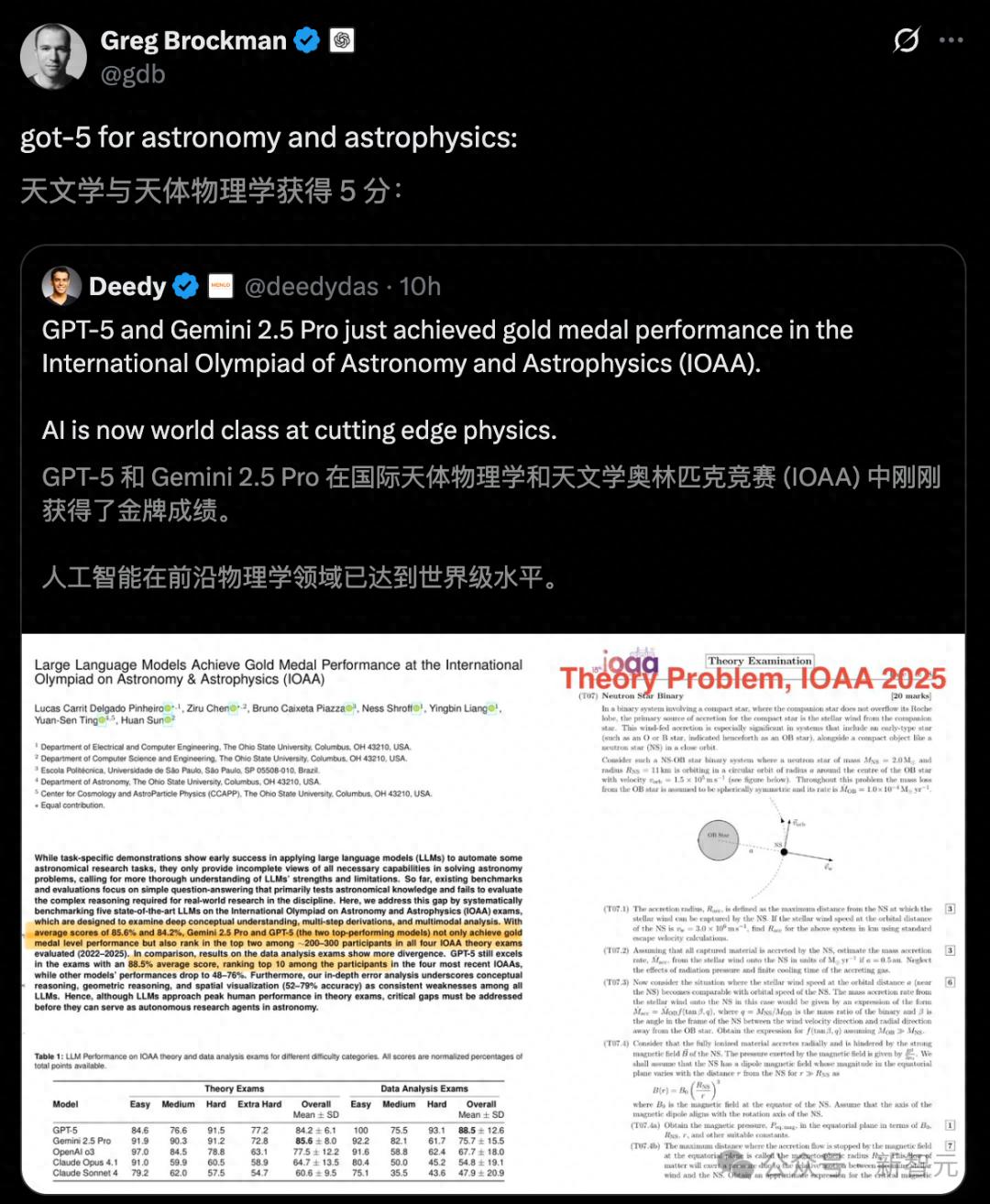 永別了，人類冠軍！AI橫掃天文奧賽，GPT-5得分遠超金牌選手2.7倍