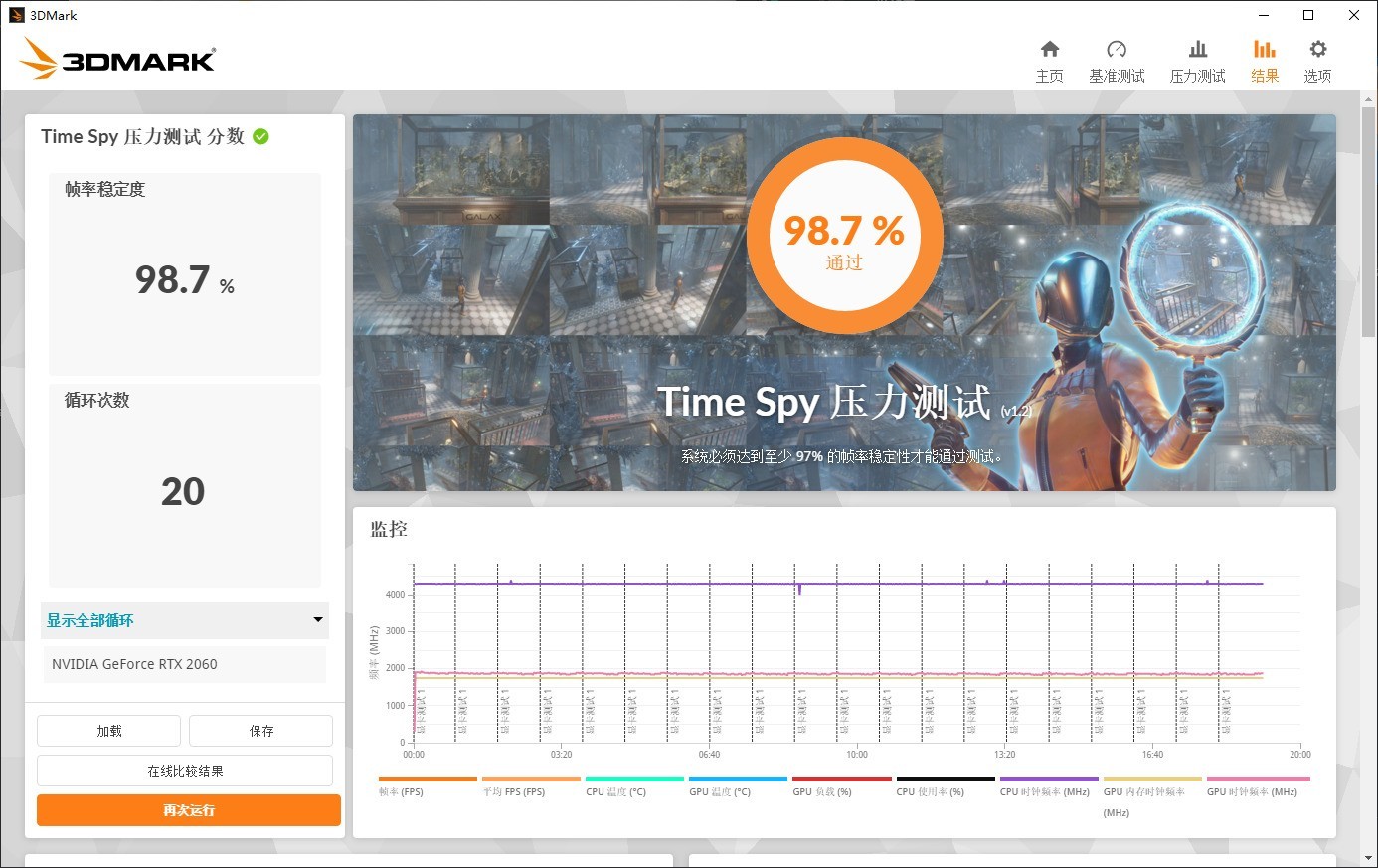 15款顯卡3DMark橫評 一站式性能答疑