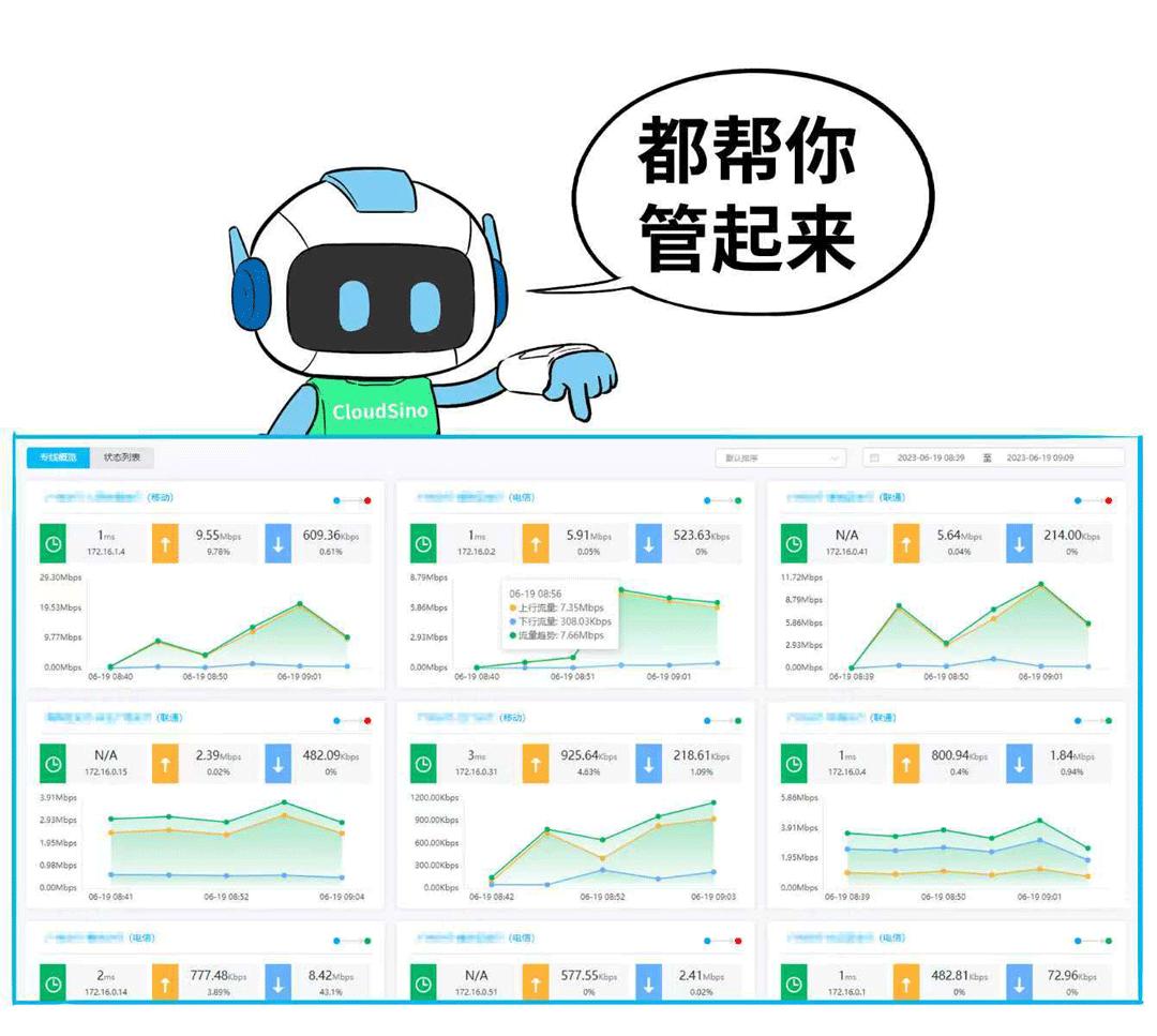 數據中心項目，一半事故，一半故事…