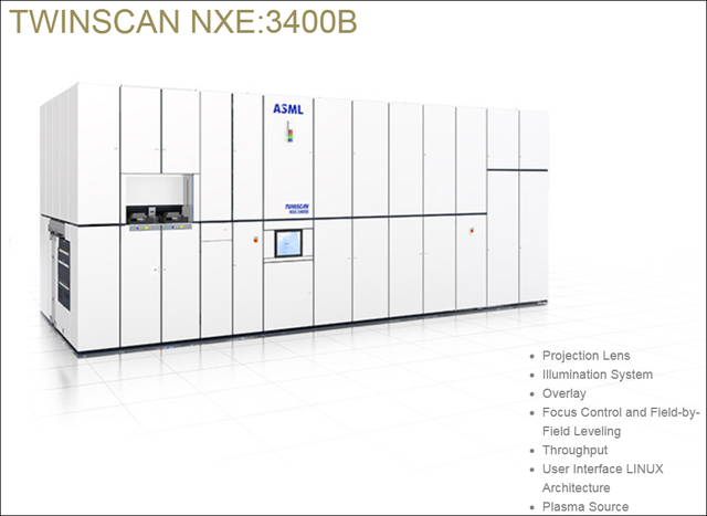 美国专家：在美国政府的“帮助”下，中国芯片技术已领先美国企业