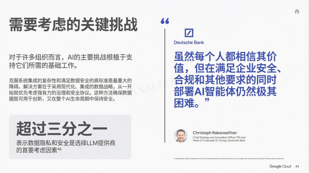 谷歌年度巨獻：2025 AI 投資回報率報告