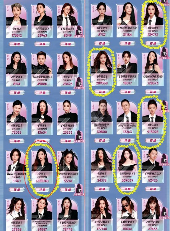 《浪姐6》收官,4人名利双收,3人翻红,2人升咖