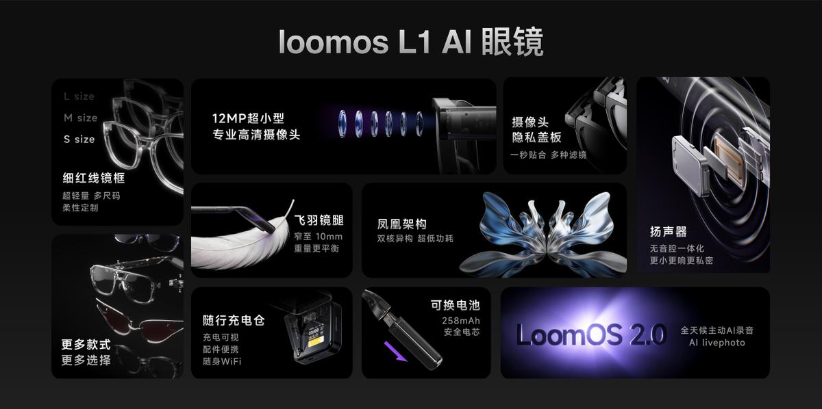 閃極科技新品發布會：攜中國航母聯名系列及全新AI眼鏡亮相