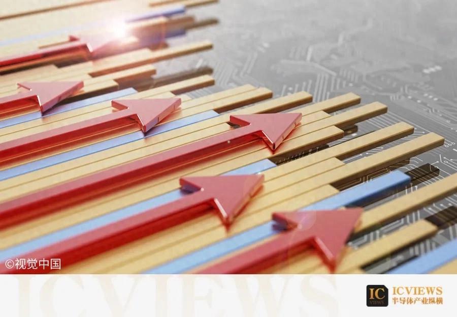 光刻膠，需求旺盛