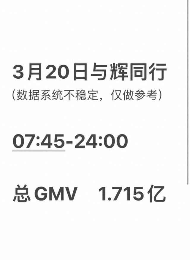 谁说董宇辉不会讲品？适合你的才是最好的，29万人在线看电器分享