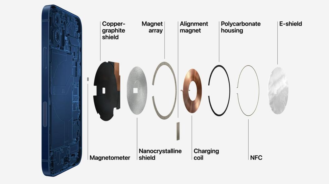 iPhone 17冲刺50W快充,安卓磁吸充电却难普及?真相不是技术落后