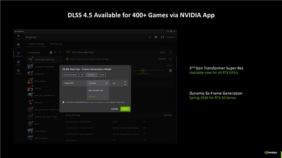 老顯卡起飛！NVIDIA正式發布DLSS 4 .5：提升6倍幀率 畫質猛增