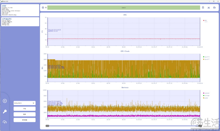 vivo Y500評測：超耐用大電池，入門機新標桿