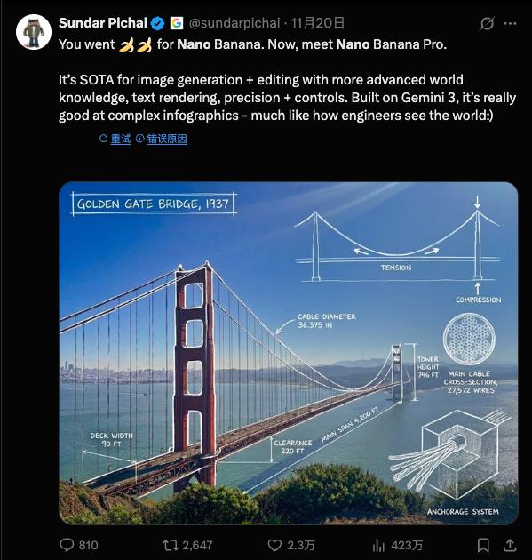 Nano Banana終于不是文盲了，但我可能會(huì)變「傻」