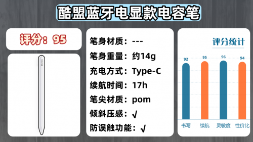 哪個品牌電容筆好用？2025年平替電容筆品牌排行榜前十名分享！