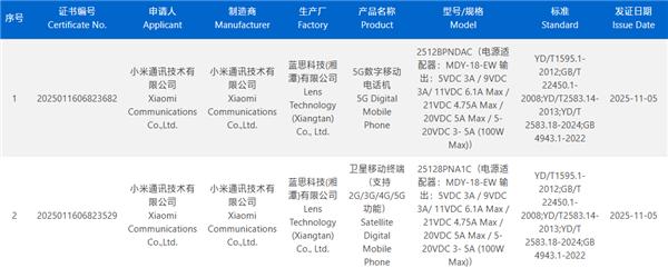 11月新機前瞻：人像好機扎堆發