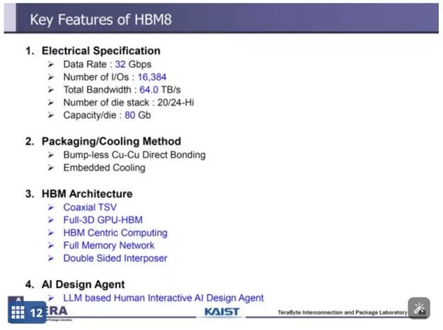 HBM，十年預告