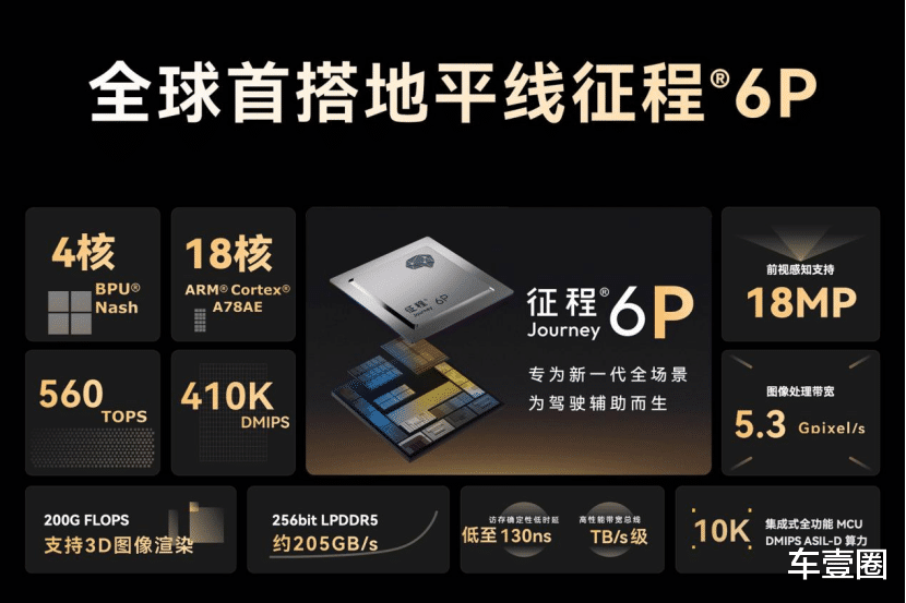 星途ET5首发:配副驾屏+猎鹰700智驾,家用属性到位