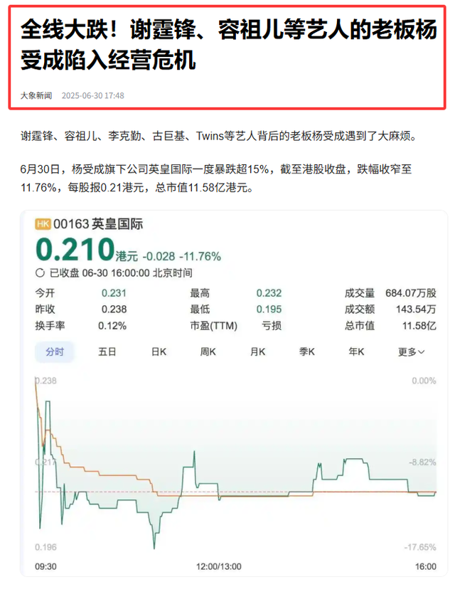 英皇突传噩耗!166亿巨债仅为冰山一角,该慌的何止谢霆锋容祖儿