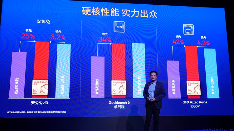第四代骁龙8s亮相,有望改变“次旗舰”游戏规则