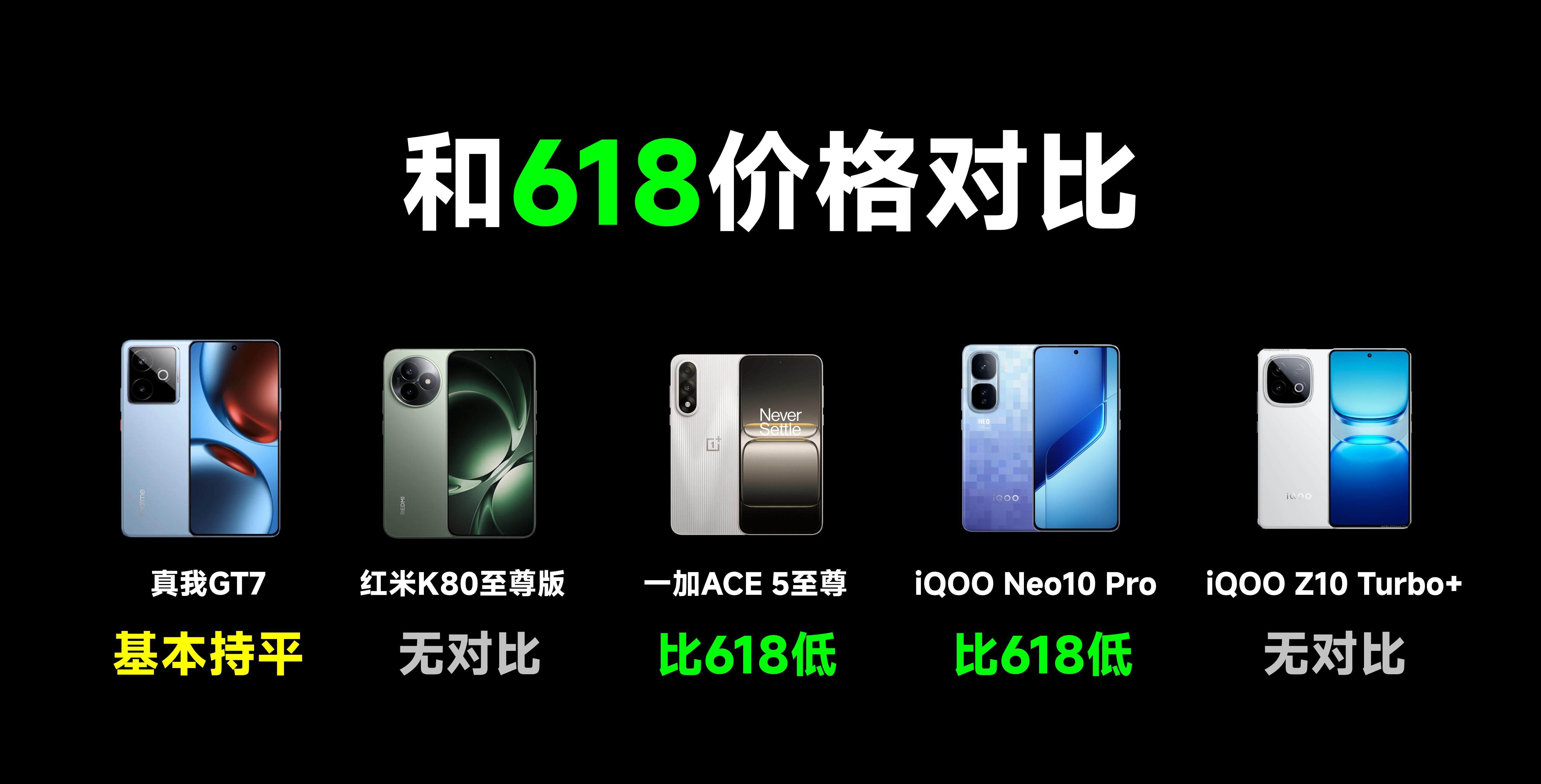 天玑9400跌破底价!五款高性价比天玑9400机型盘点