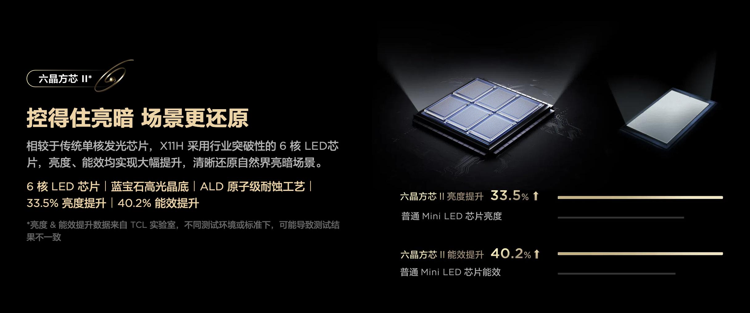 游戏电视爆发，低延迟和游戏模式是体验关键，将成行业增长引擎？