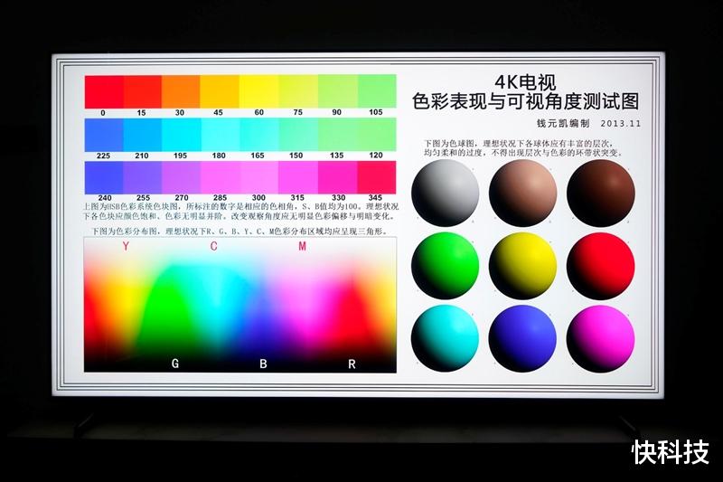 海信E7Q真機首測：黑曜屏Pro加超頻版芯片 畫質表現同級無敵！