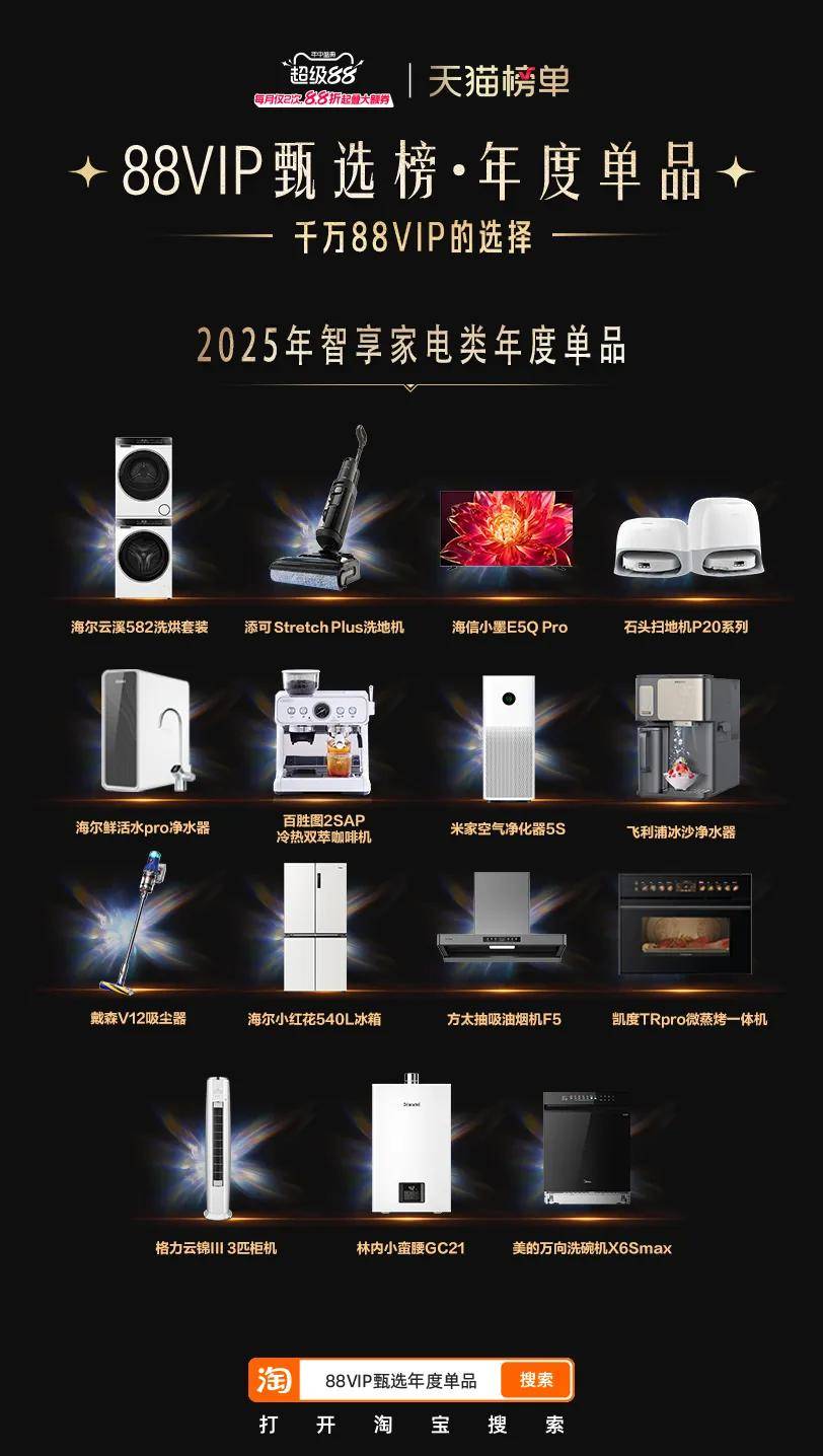 5000萬88VIP的購物選擇，88款年度單品成團亮相
