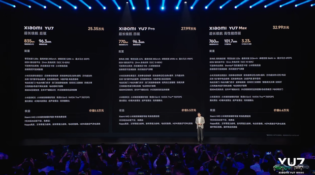 小米YU7上市96小時：門店營業至凌晨三點，黃牛加價2萬倒賣，友商報銷定金搶單