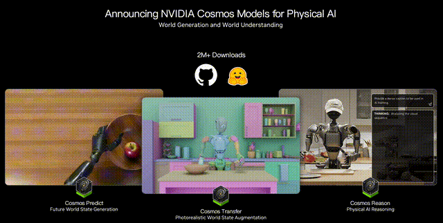 当智能醒于物理世界,英伟达副总裁: 下一个十年属于物理AI!