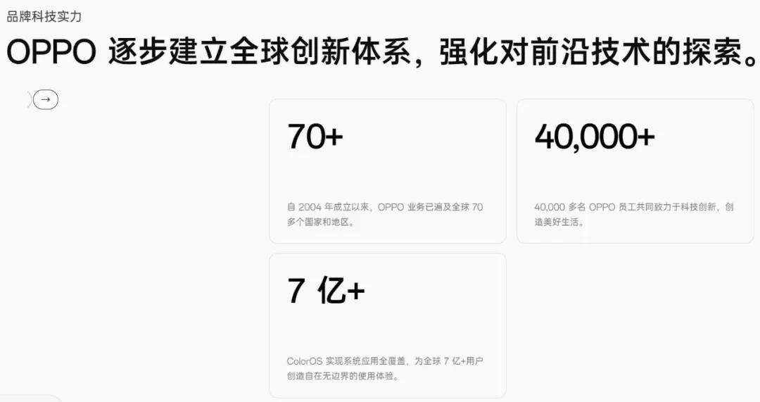 1800億OPPO，焦慮求變