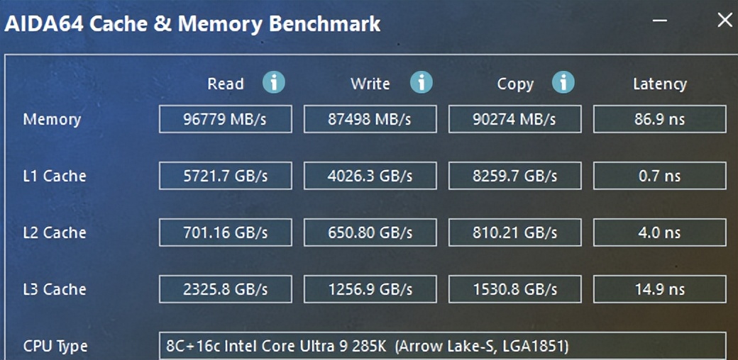 價格不到一半性能力壓旗艦，“真香”裝機套裝選銳龍7 9700X