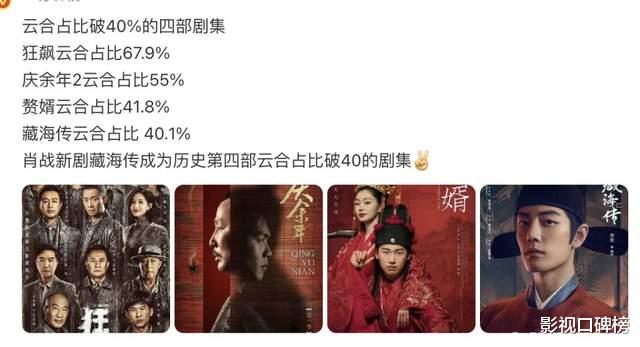 《藏海传》大结局3大伏笔未填！只是表面HE，肖战或被癸玺控制