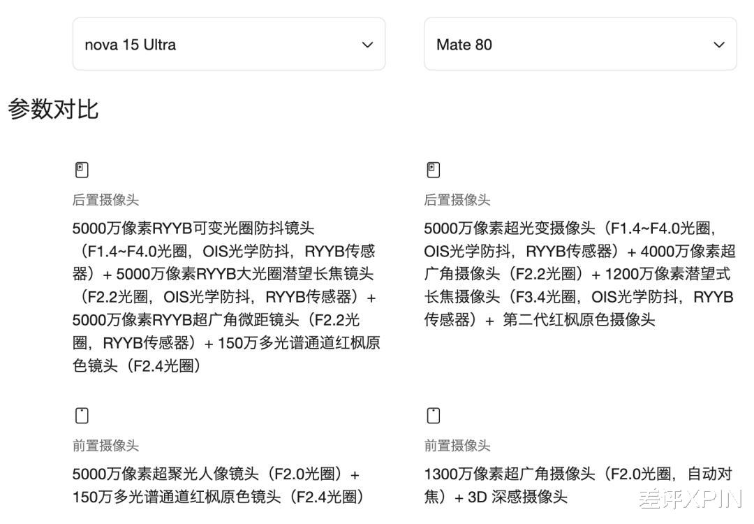 不漲價的華為nova，開始“硬剛”Mate系列了？