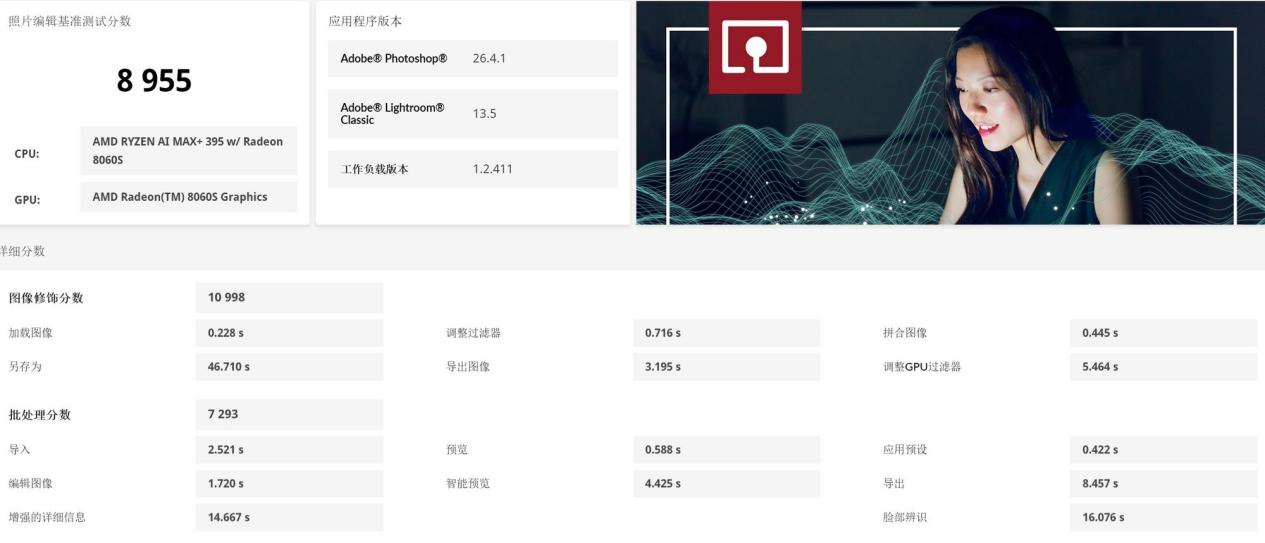 比臺式機處理器還強？這顆銳龍神U是真的強