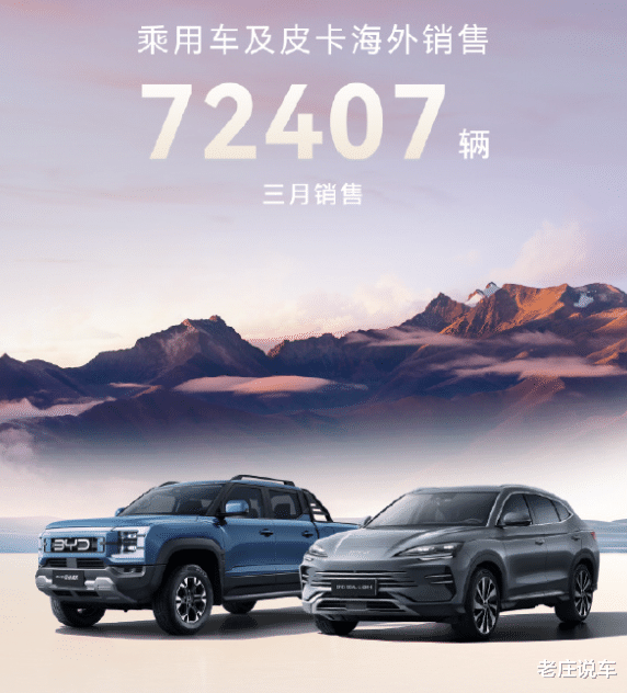 比亚迪3月份销售37万辆，出口7.2万辆，友商都看不到车尾灯