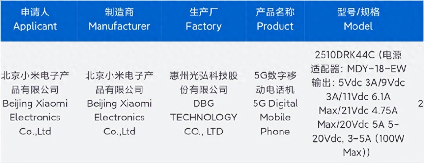 紅米K90系列入網！這三點變化更值得關注，感覺這次中杯會更火