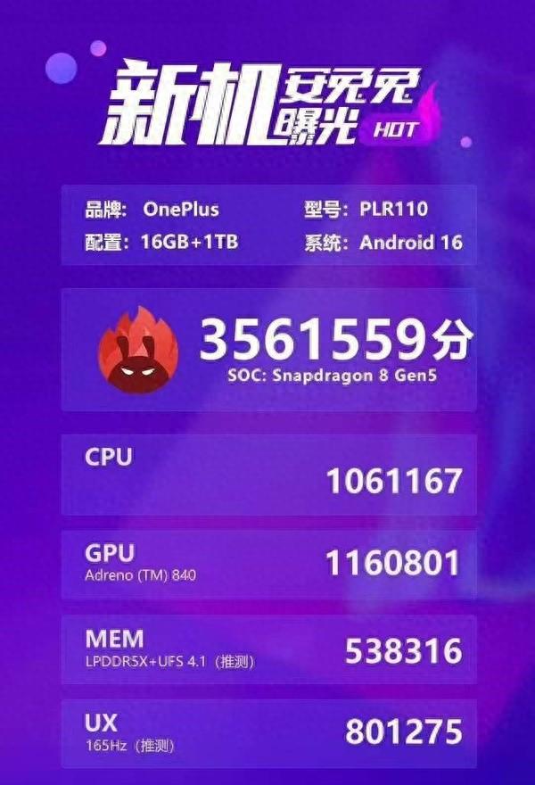 超356萬！一加Ace 6T跑分公布：首發驍龍8 Gen5