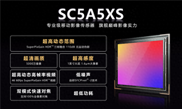 全國產1英寸超大底！思特威SC5A5XS旗艦手機CMOS發布