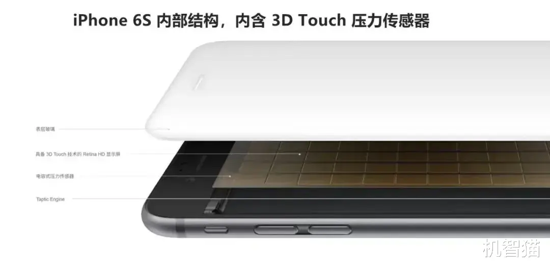 相機控制會是下一個短命的手機功能鍵么？